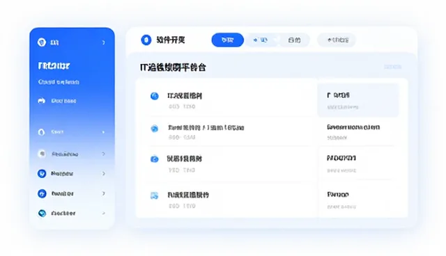 软件研发中运维效率提升的关键关注点